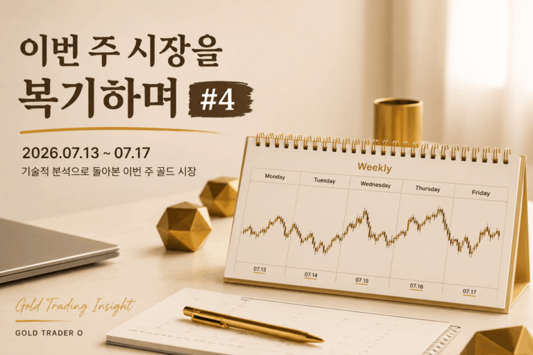 이번 주 골드 주간 복기 – 특별한 이변은 없었다. 원칙을 지킨 사람이 수익을 가져간 한 주